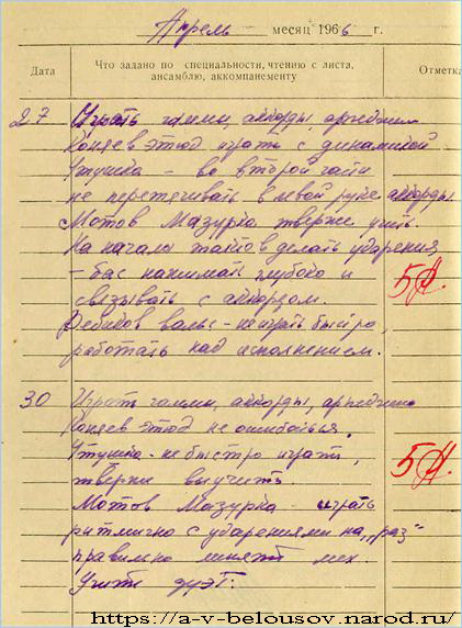 Записи в дневнике А. Белоусова, сделанные А.А. Сушкиным в 1966 году: https://a-v-belousov.narod.ru/